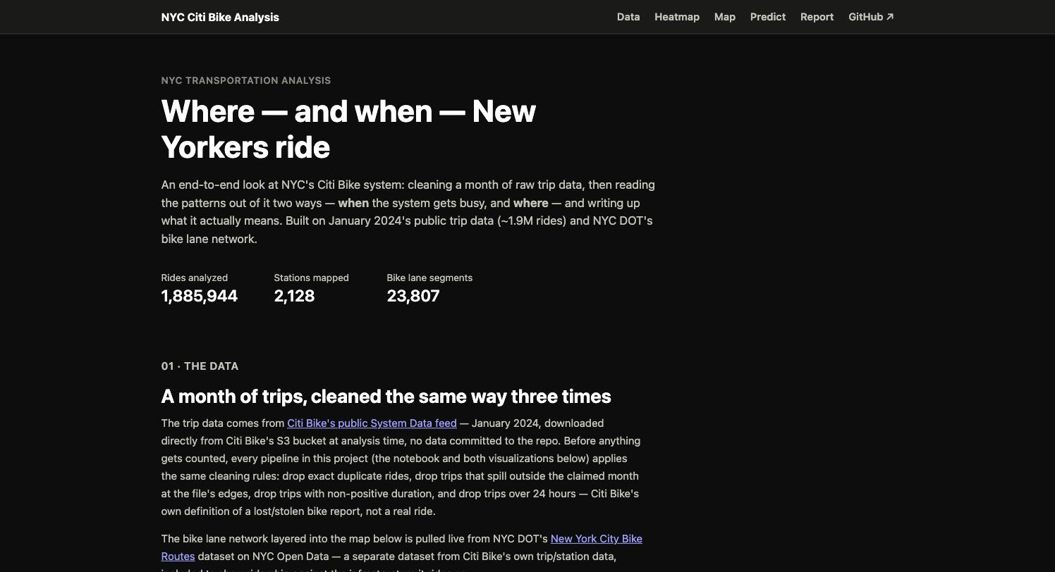 Preview of the NYC Citi Bike ridership and bike lane geospatial analysis site
